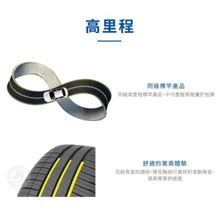 【MICHELIN 米其林輪胎】ENERGY SAVER 4 195/65/15（SAVER4）｜金弘笙