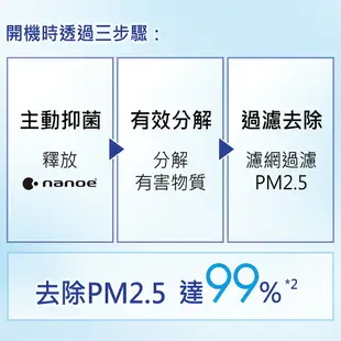 【宜蘭地區免運含基本安裝】Panasonic5~6坪LJ精緻系列3.6kW變頻冷暖/冷專分離式家用冷氣(CU-LJ36BHA2/CU-LJ36BCA2)