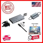 USB C Hub, USB C Laptop Docking Station Dual Monitor, 6 in 1 USB C Dock with ...
