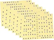 SWOOMEY Guitar Scale Stickers for Beginners 7pcs Fretboard Decals Guitar Stickers Pack for Boys and Girls Acoustic Electric