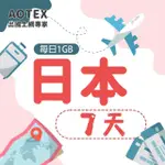 【AOTEX】7天日本上網卡每日1GB高速4G網速(手機SIM卡網路卡預付卡無限流量)