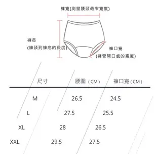 ATUM天絲棉透氣除臭生理褲中高腰款