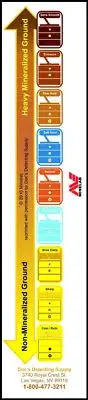 Minelab GPX5000 Soil Timings Quick Reference Adhesive Label Exclusive