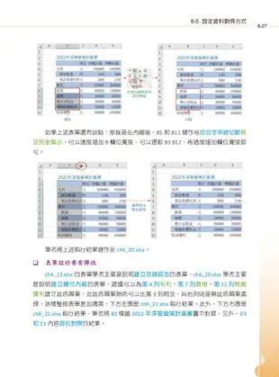 Excel x ChatGPT入門到完整學習邁向最強職場應用王者歸來(全彩印刷)