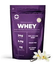 Whey Protein Concentrate / Isolate