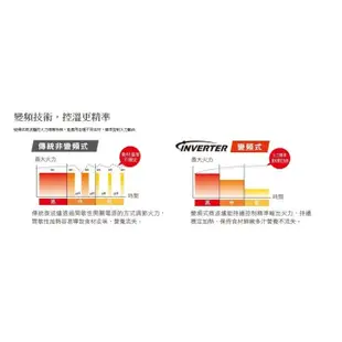 ※免運※Panasonic國際牌 23公升 微電腦微波烤箱 NN-GD37H