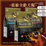 【喵吉】NURTURE PRO 天然密碼 低敏全齡犬糧1.8KG/5.7KG/11.8KG 全齡犬飼料 狗飼料 幼犬