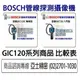 BOSCH 管路內視鏡、管線探測攝像機、牆體探測檢修鏡頭、數位內視鏡 GIC 120 系列 比較表 GIC120C