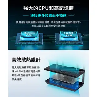 TP-Link Archer AX55 AX3000 wifi6 雙頻 wifi分享器 無線網路 分享器 路由器