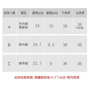 BoingBoing 4色菠蘿厚底鞋 台灣製造 寬楦 懶人鞋 厚底鞋 鬆糕鞋 休閒鞋 小白鞋 學生鞋 專利厚底