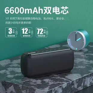 【優品推薦】Xdobo X8藍牙音響 藍牙音箱 喜多寶藍牙音箱 藍牙音響 低音炮 防水音箱 60W 重低音