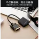 【保固一年】DVI-D轉VGA DVI轉VGA / DVI-D 24+1 轉VGA 轉接線 DVI顯卡 轉VGA 轉接器