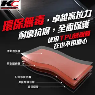 光陽 Kymco Gsense 125 儀表貼 TPU 犀牛盾 膜 貼膜 碼表膜 時速貼 保護膜 機車 摩托車 廠商直送