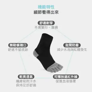 【MarCella 瑪榭】MIT竹炭纖維健康五趾長襪(抗菌/五指襪/除臭襪)