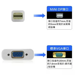 Apple MacBook Mini dp Mini Display Port 轉 VGA HDMI