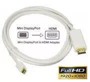 3M Mini Displayport MDP to HDMI Cable Cord for Microsoft Surface Pro 7 6 5 4 4K