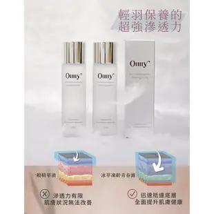 Ouny 歐尼 冰萃凍齡 青春露 150ml大容量 超強精華液