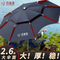 在飛比找樂天市場購物網優惠-公司貨】戶外釣魚專用傘 遮陽傘 大傘萬向抗風加厚防曬防雨加厚