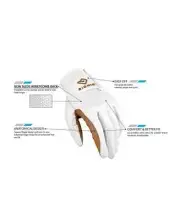 Brand New Bionic Relax Grip 2.0 Golf Glove Worn on Right Hand. Men's/Ladies