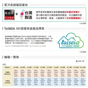 HITACHI日立 10-12坪 7.2KW變頻分離式冷氣-冷暖型 RAS-71NJP/RAC-71NP
