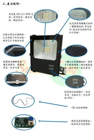 【豐爍】BL-820A 20W光控感應投光燈(台灣製造)(滿2000元以上送一顆LED10W燈泡) (7.2折)