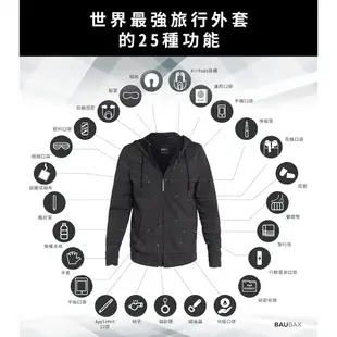 Baubax 2.0 BOMBER 多功能飛行外套(女) 夾克 智慧 藍 綠 黑 時尚 上衣 募資 爆款