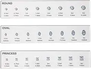 Diamond Size Guide - Ring Sizer Measuring Kit, Carat Shape Comparator Tool Set | Jewelry Ruler for Round Princess Oval Square Cuts, Finger Measurer for Gemstones, Ring Making & Jewelry Design