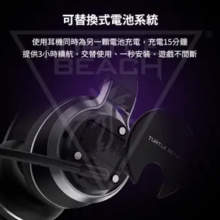 Turtle Beach Stealth Pro 無線降噪電競耳機麥克風｜王者降臨 主宰勝局