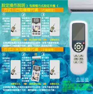 【東元/西屋/美的/海爾/海信】 GD-TE-2 窗型 變頻 分離式 液晶冷氣遙控器