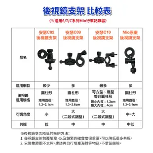 Mio 6 / 7 / C / 8系列 原廠後視鏡短支架 後照鏡支架 扣環 適用 MIO C335 C572 838 等