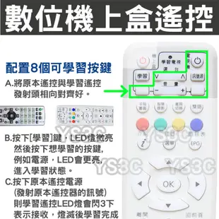 PX 大通數位電視機上盒遙控器 史密斯 明視 聖岡機上盒遙控器 HD-2000 HDP-205 HDP306