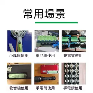 【沐鯉五金】日本PANASONIC 松下 國際牌 18650 3400mAh 動力鋰電池 NCR18650B 小風扇電池