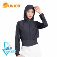 在飛比找蝦皮商城優惠-【UV100】防曬 抗UV-Suptex清涼連帽短外套-女(