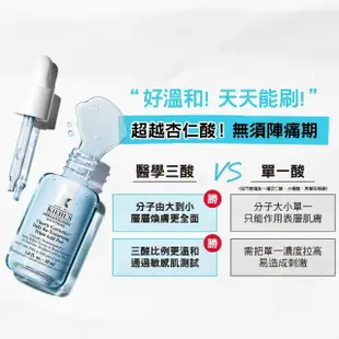 【Kiehl’s 契爾氏】官方直營 激光三酸煥膚精華液 30ml(Kiehl’s/新品上市)