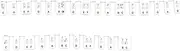zolyet 61-Key Piano Keyboard Music Note Pad Mat Silica Removable Piano Keyboard Note Labels Finger Practice Silicone Strips Teaching Aid Note Chart for Beginner Student Piano Practice Black