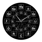 Laboratory Wall Clock Vibrant Appearance Over Time Conversation Starter Piece