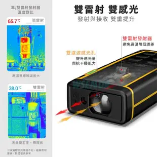 【WSensor】高精度電子雷射測距儀 70米(電子測距儀│測距儀│SW-M70│SNDWAY)