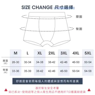 【藍盾騎士】高超彈力男內褲 四角褲 平口褲 男生內褲 貼身內褲 抗菌內褲