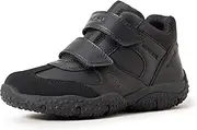 GEOX