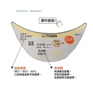 [二手] TIGER 虎牌 微電腦電熱水瓶 3L PDH-C30R