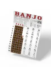 LEFT HANDED 5 String Banjo Chord Fretboard Wall Chart Poster Chords Notes