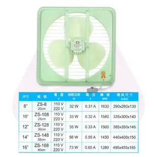 【永光】斑馬牌 10吋 220V 排風扇 通風扇 吸排扇 排風機 抽風機 抽風扇 壁扇 吸排兩用 (5折)