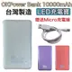 【台灣製造】LED 液晶顯示 多彩行動電源 10000mAh【雙口輸出】for iPhone、三星、Sony、HTC、小米