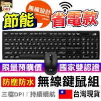 在飛比找momo購物網優惠-【FP】無線鍵盤&滑鼠組(無線鍵盤滑鼠組 商務鍵盤鍵鼠組 鍵