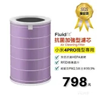 在飛比找蝦皮商城優惠-Fluidfit | 飲米科技 適用 小米 米家 4PRO 