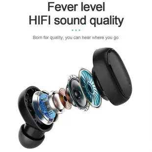 other/其他 其他A6s Pro Tws Bluetooth Earphone Wireless Headp