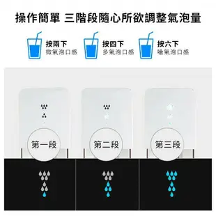 Sodastream SOURCE 氣泡水機 氣泡水 氣泡酒 雞尾酒 氣泡果汁【快速出貨 附發票】