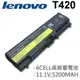 T420 日系電芯 電池 T510 T510i T520 T520i T530 T530i W510 (9.3折)