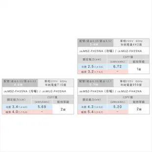 三菱【MSZ-FH25NA/MUZ-FH25NA】變頻冷暖分離式冷氣4坪霧之峰