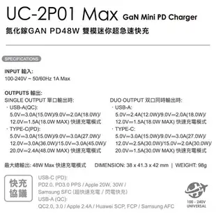 ONPRO UC-2P01 MAX GAN 48W 氮化鎵 PD 充電器 摺疊收納 旅充